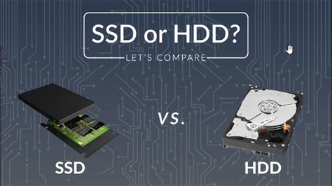 solid state drive vs hard drive boot test|difference between ssd and tested.